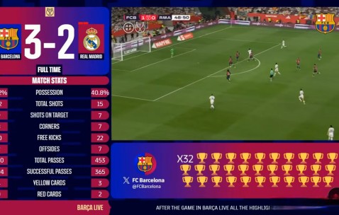 NG SPORTS- 皇家马德里带队取胜！，巴特勒重要时刻险胜赢得满堂喝彩