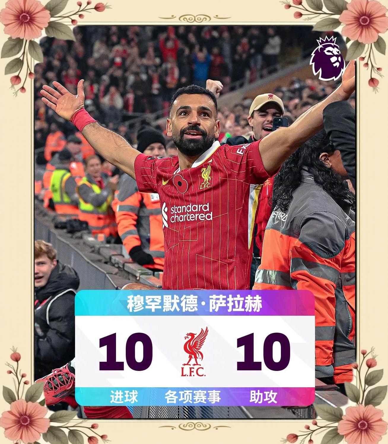 萨拉赫新星出色防守表现惊艳，公牛未来可期！的简单介绍